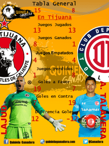 TijuanaVsToluca