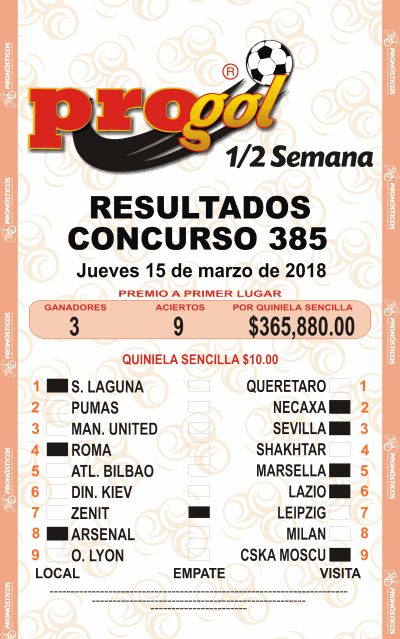Resultados Progol Media Semana 385 Quiniela Ganadora