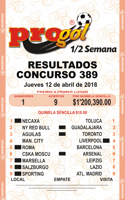 Resultados Progol Media Semana 389 Quiniela Ganadora
