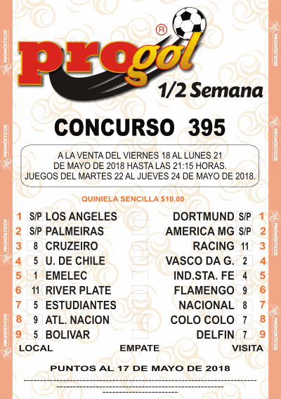 Partidos Progol Media Semana 395 Quiniela Ganadora