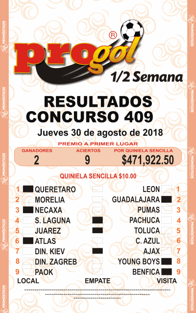 Resultados Progol Media Semana 409 Quiniela Ganadora