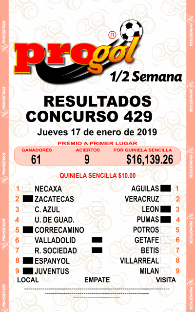 Resultados Progol Media Semana 429 Quiniela Ganadora