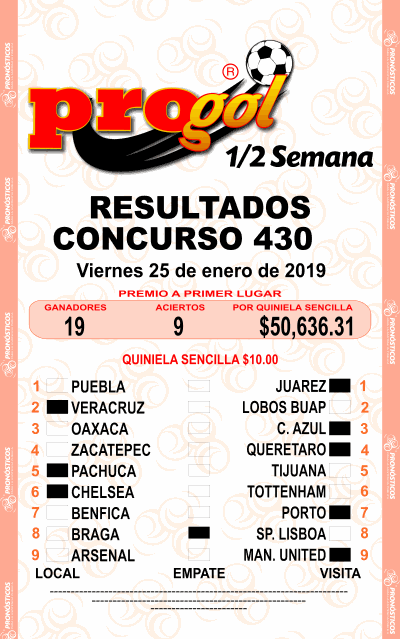 Resultados Progol Media Semana 430 Quiniela Ganadora
