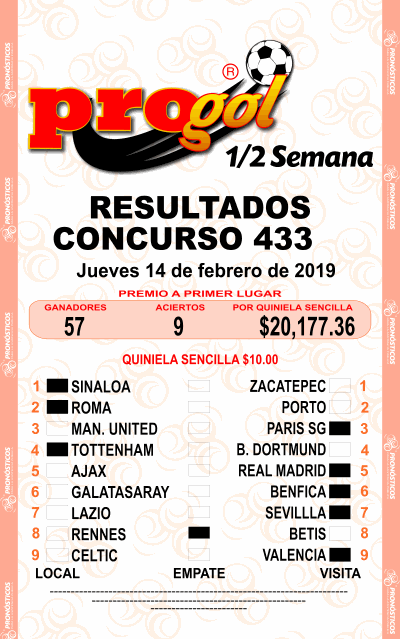 Resultados Progol Media Semana 433 Quiniela Ganadora