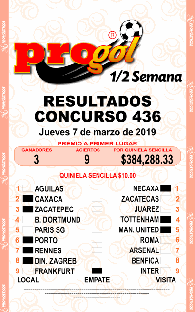 Resultados Progol Media Semana 436 Quiniela Ganadora