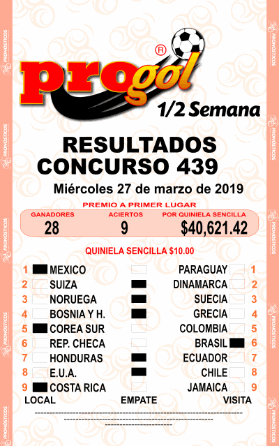 Resultados Progol Media Semana 439 Quiniela Ganadora