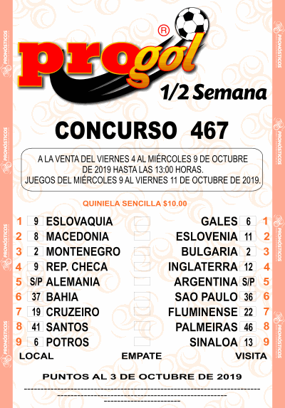 Partidos Progol Media Semana 467 Quiniela Ganadora