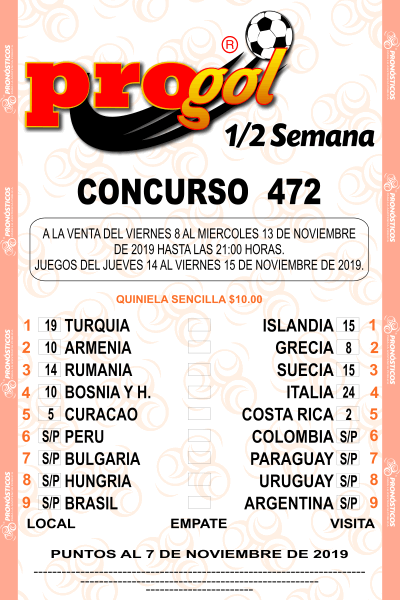 Partidos Progol Media Semana 472 Quiniela Ganadora
