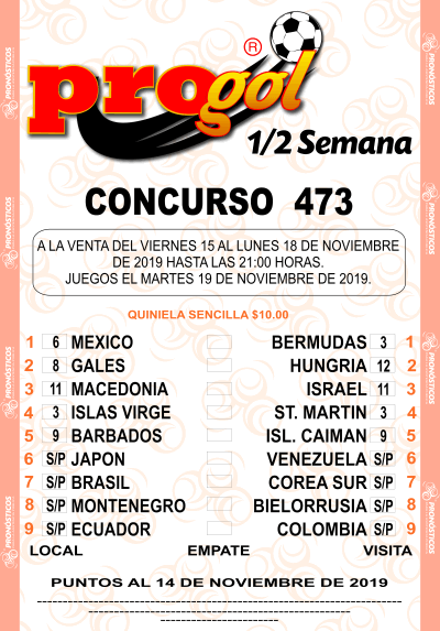 Partidos Progol Media Semana 473 Quiniela Ganadora