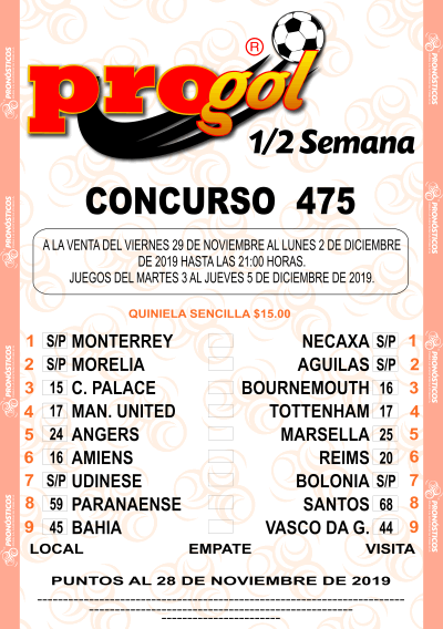 Partidos Progol Media Semana 475 Quiniela Ganadora