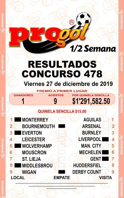 Resultados Progol Media Semana 478 Quiniela Ganadora