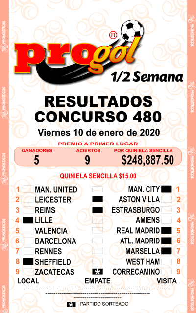 Resultados Progol Media Semana 480 Quiniela Ganadora