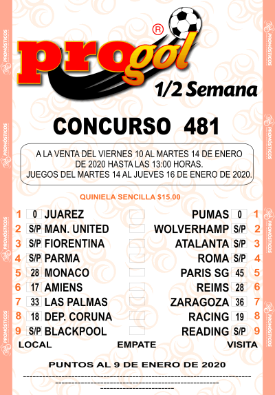 Partidos Progol Media Semana 481 Quiniela Ganadora