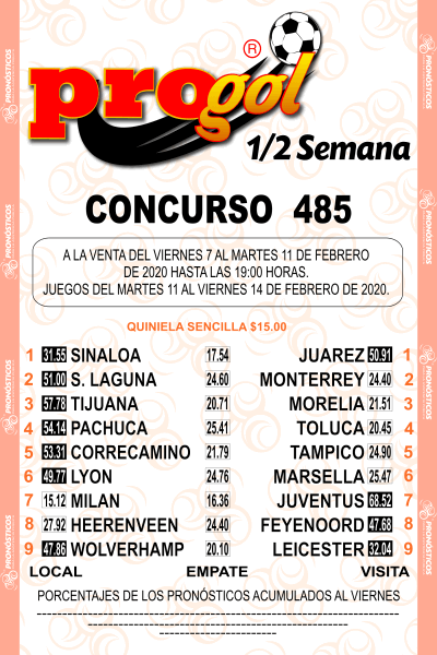 Momios Progol Media Semana 485 Quiniela Ganadora