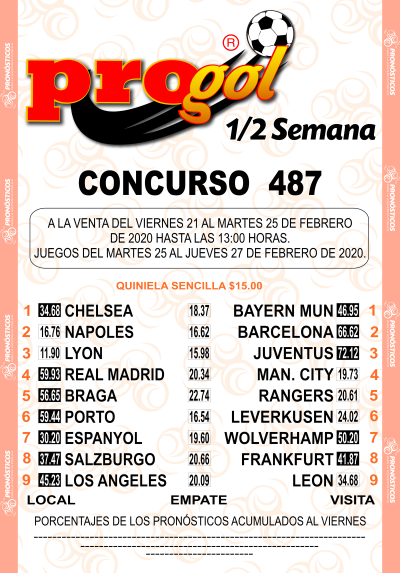 Momios Progol Media Semana 487 Quiniela Ganadora