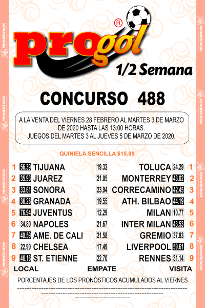 Momios Progol Media Semana 488 Quiniela Ganadora