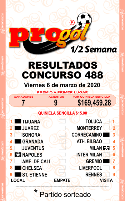 Resultados Progol Media Semana 488 Quiniela Ganadora
