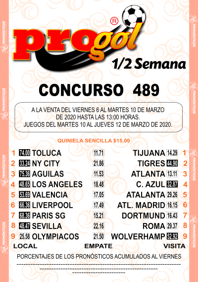 Momios Progol Media Semana 489 Quiniela Ganadora