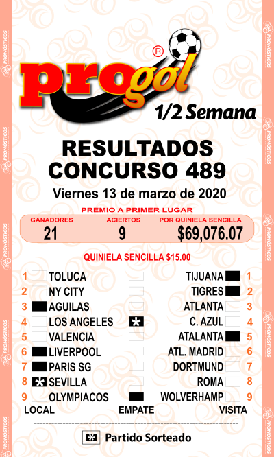 Resultados Progol Media Semana 489 Quiniela Ganadora