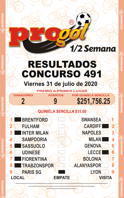 Resultados Progol Media Semana 491 Quiniela Ganadora
