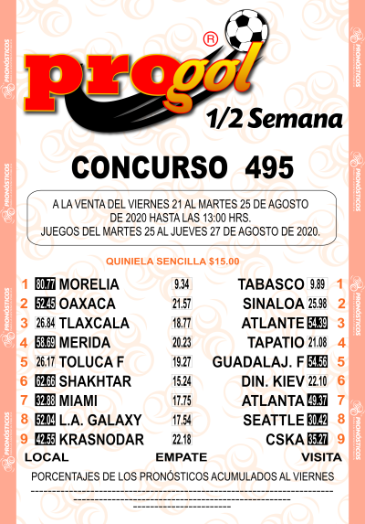 Momios Progol Media Semana 495 Quiniela Ganadora