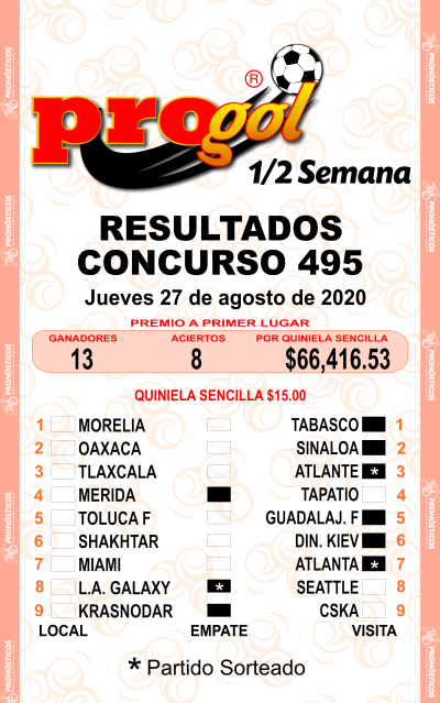 Resultados Progol Media Semana 495 Quiniela Ganadora