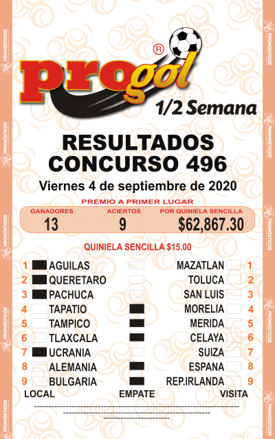 Resultados Progol Media Semana 496 Quiniela Ganadora