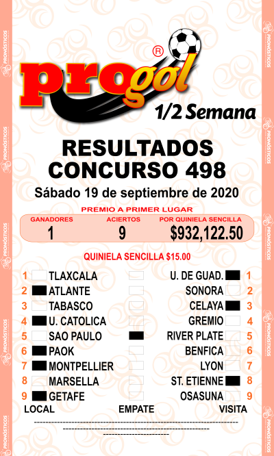 Resultados Progol Media Semana 498 Quiniela Ganadora