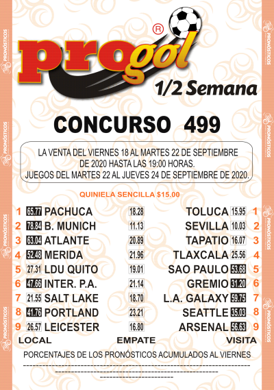 Momios Progol Media Semana 499 Quiniela Ganadora