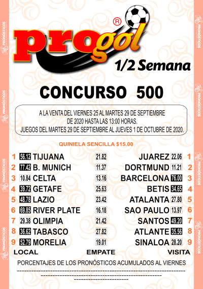 Momios Progol Media Semana 500 Quiniela Ganadora