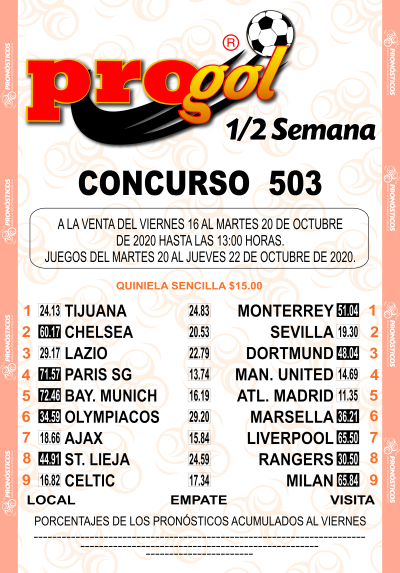 Momios Progol Media Semana 503 Quiniela Ganadora