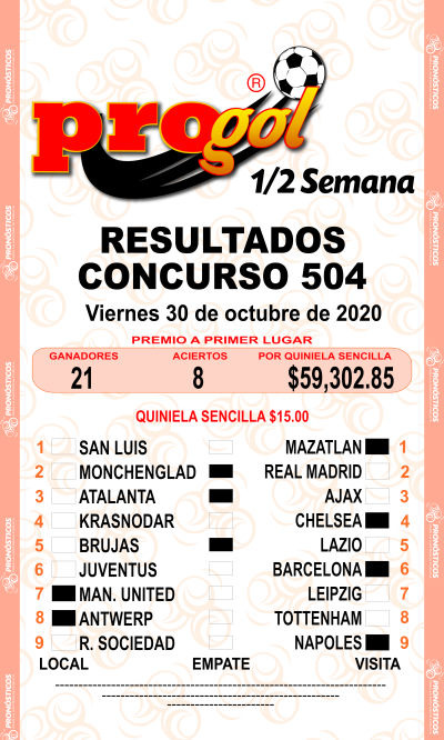Resultados Progol Media Semana 504 Quiniela Ganadora