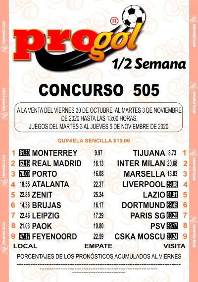 Momios Progol Media Semana 505 Quiniela Ganadora
