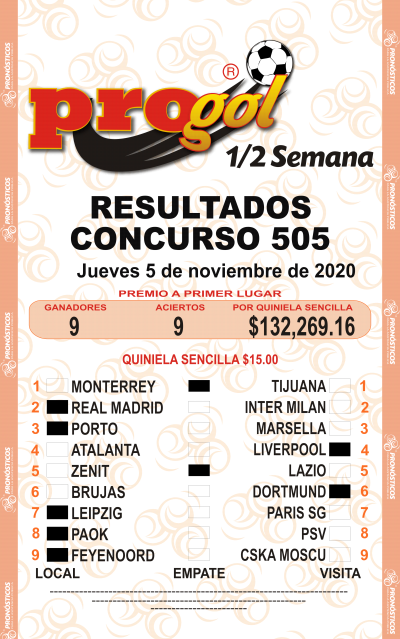 Resultados Progol Media Semana 505 Quiniela Ganadora
