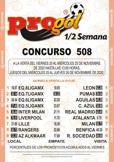 Momios Progol Media Semana 508 Quiniela Ganadora
