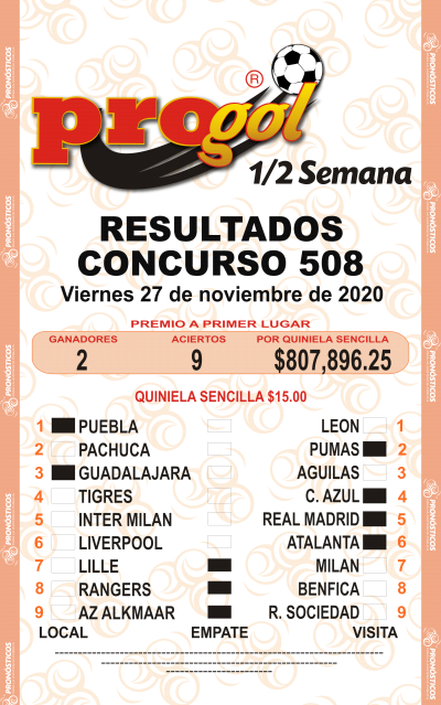 Resultados Progol Media Semana 508 Quiniela Ganadora