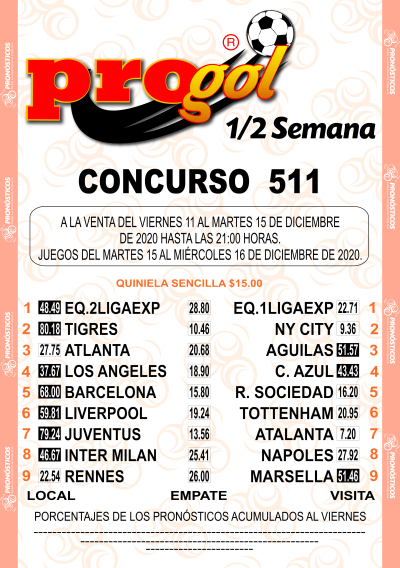 Momios Progol Media Semana 511 Quiniela Ganadora