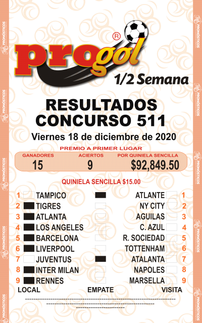 Resultados Progol Media Semana 511 Quiniela Ganadora