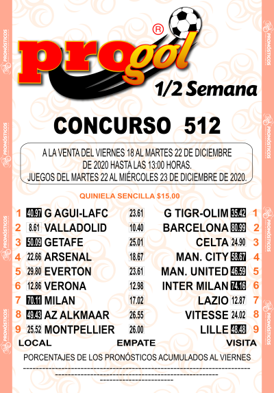 Momios Progol Media Semana 512 Quiniela Ganadora