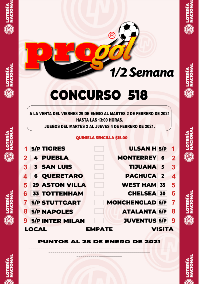 Partidos Progol Media Semana 518 Quiniela Ganadora