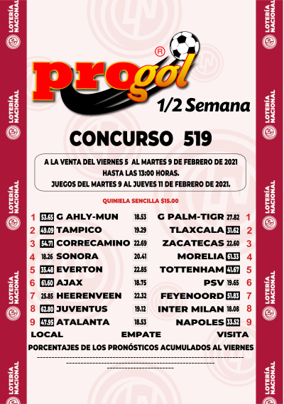 Momios Progol Media Semana 519 Quiniela Ganadora