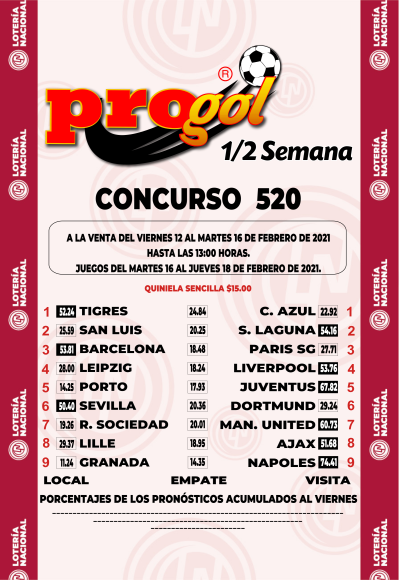 Momios Progol Media Semana 520 Quiniela Ganadora