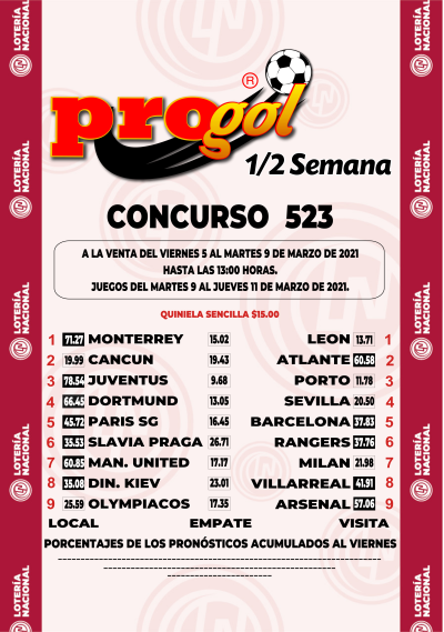 Momios Progol Media Semana 523 Quiniela Ganadora