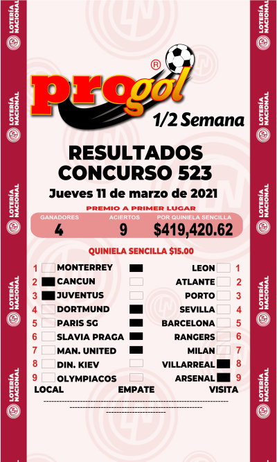 Resultados Progol Media Semana 523 Quiniela Ganadora