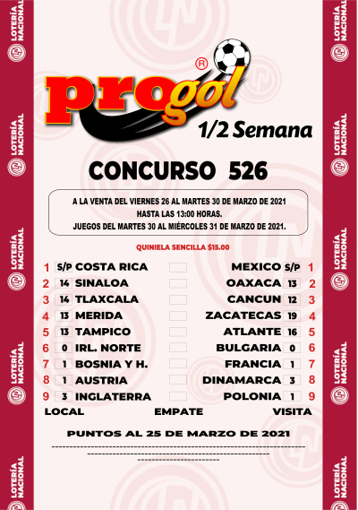 Partidos Progol Media Semana 526 Quiniela Ganadora