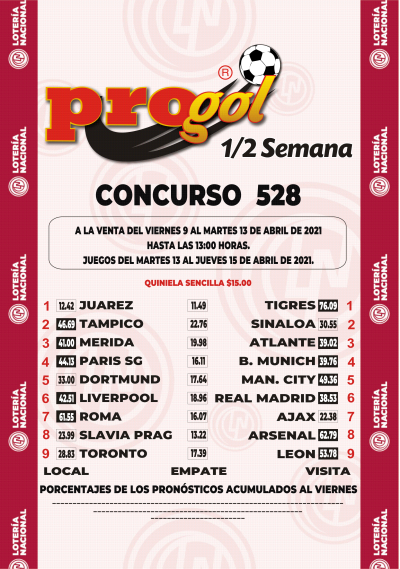 Momios Progol Media Semana 528 Quiniela Ganadora
