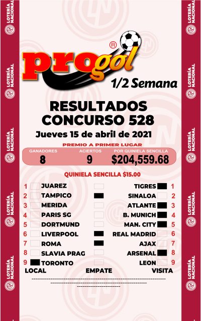 Resultados Progol Media Semana 528 Quiniela Ganadora