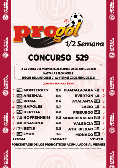 Momios Progol Media Semana 529 Quiniela Ganadora