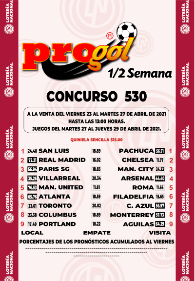 Momios Progol Media Semana 530 Quiniela Ganadora