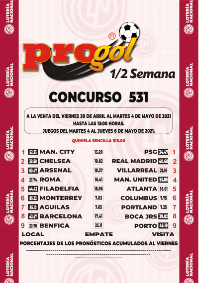 Momios Progol Media Semana 531 Quiniela Ganadora